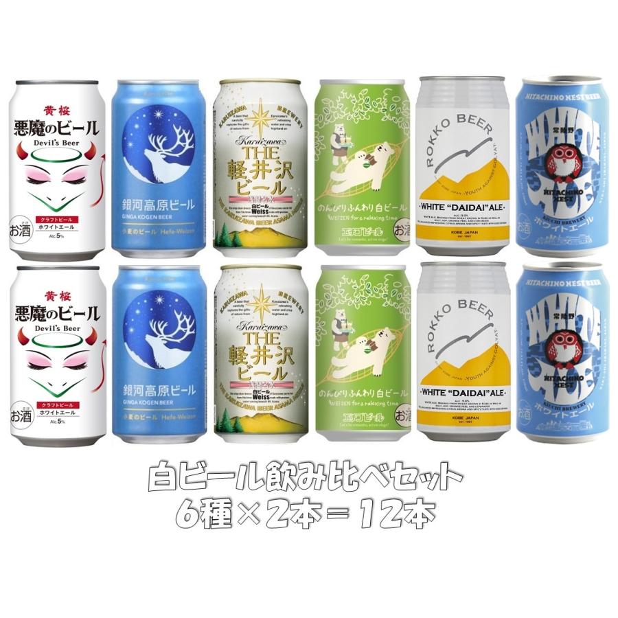 エチゴビール（ECHIGO BEER） ビール ギフト 国産クラフトビール 白