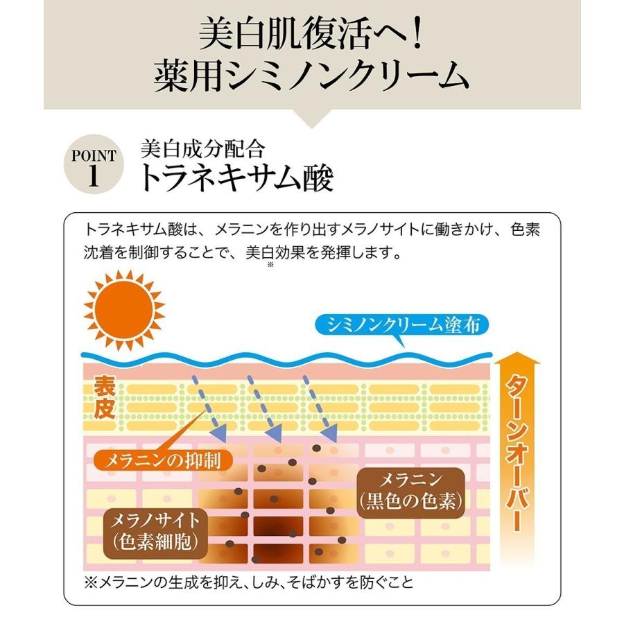 Offクーポン シミ取り シミ対策クリーム 美白 医薬部外品 シミノンクリーム ｇトラネキサム酸 くすみ 油性 美肌 グリチルリチン酸ジカリウム 消し Fuku 010 福耳商店 通販 Yahoo ショッピング