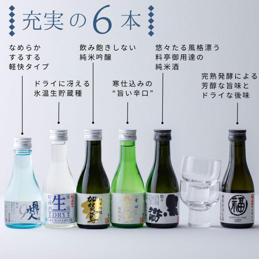 送料無料】日本酒 飲み比べ お父さん日本一ちょいボトル 6本セット