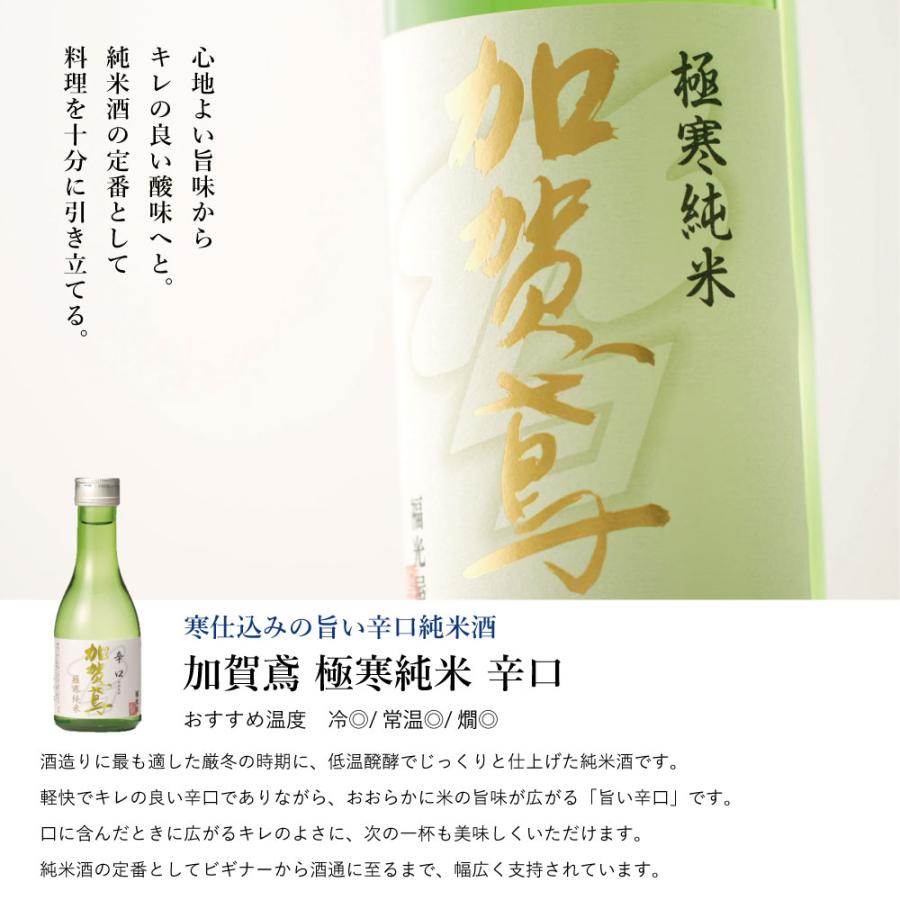 送料無料】日本酒 飲み比べ お父さん日本一ちょいボトル 6本セット