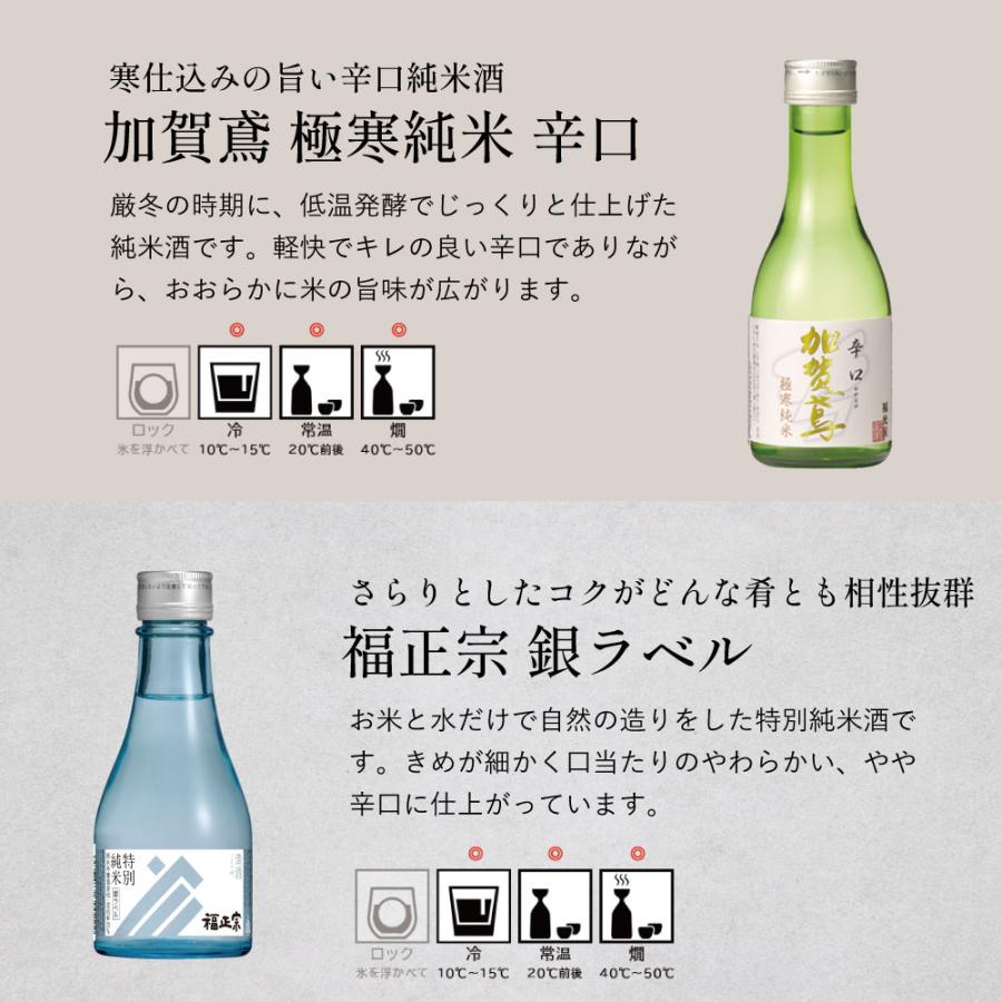 福光屋 【送料無料】飲み比べ ちょいボトル9本セット お父さん日本一