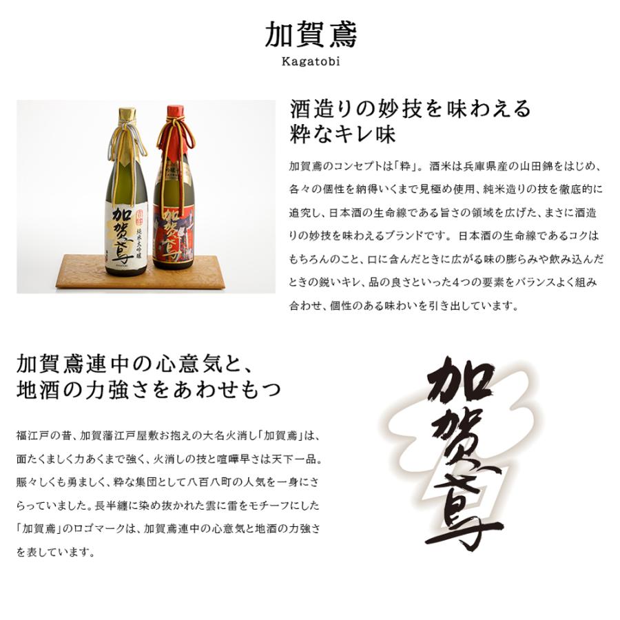 加賀鳶 純米大吟醸 藍 1800ml 福光屋 化粧箱入 山田錦 日本酒 贈り物 ギフト 中元 歳暮 退職祝い 内祝｜fukumitsuya-shop｜03