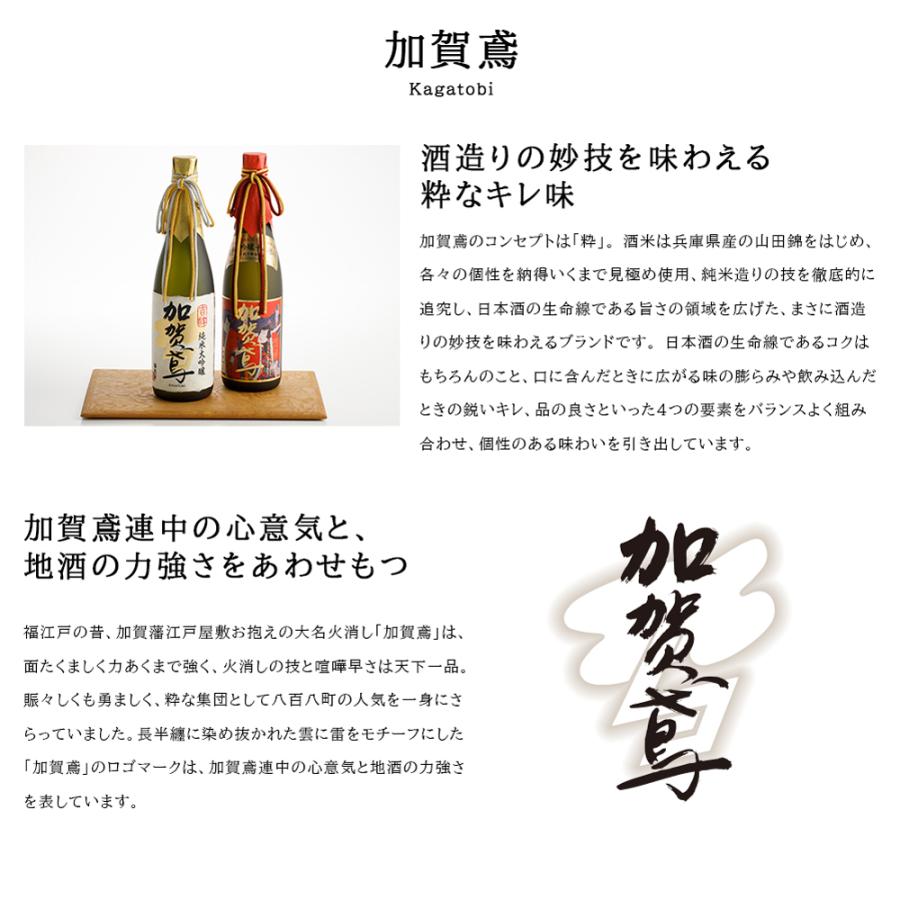 加賀鳶 極寒純米 辛口 720mL 福光屋 国産米100％ 純米酒 寒仕込み 蔵元直送 定番酒 金沢 上棟式 祝上棟 | 福光屋 | 03