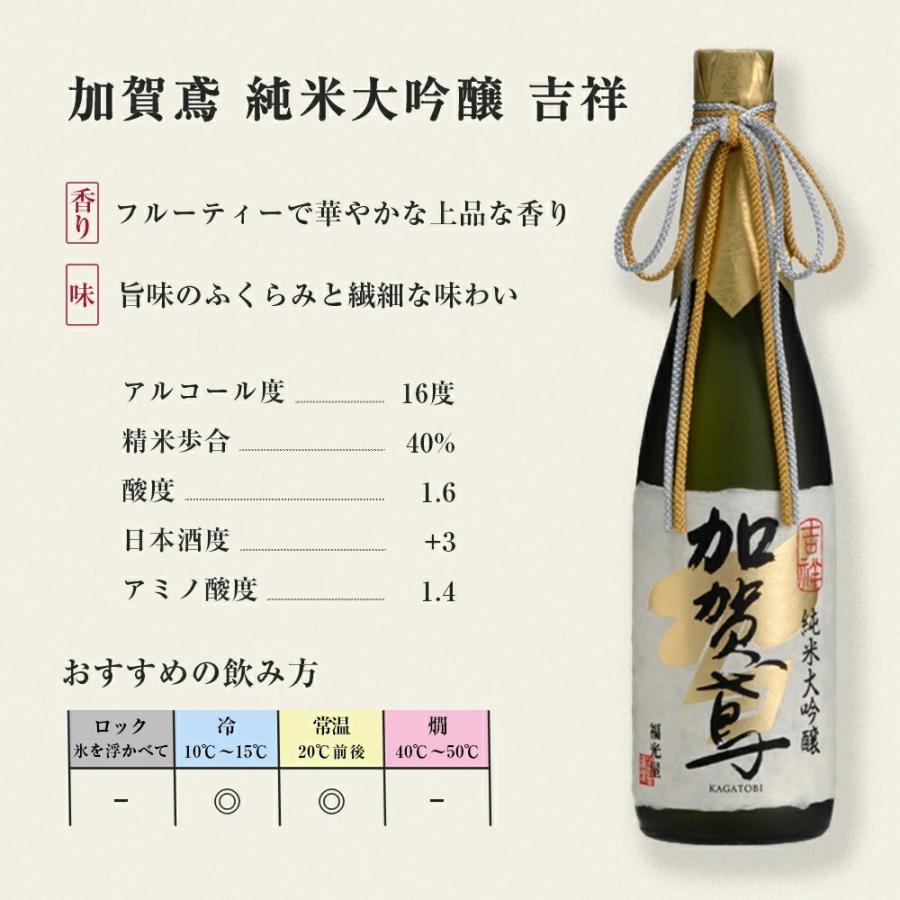 福光屋 加賀鳶 純米大吟醸 吉祥 1800mL 桐箱入 寒中見舞 ギフト 原酒