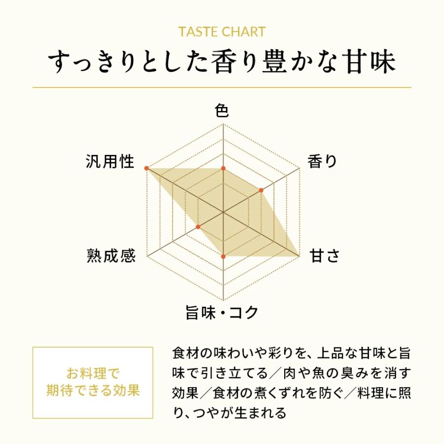 福光屋 伝統製法 純米本味醂 福みりん 720mL 本みりん 本格米焼酎使用 糖類無添加 | 福光屋 | 03