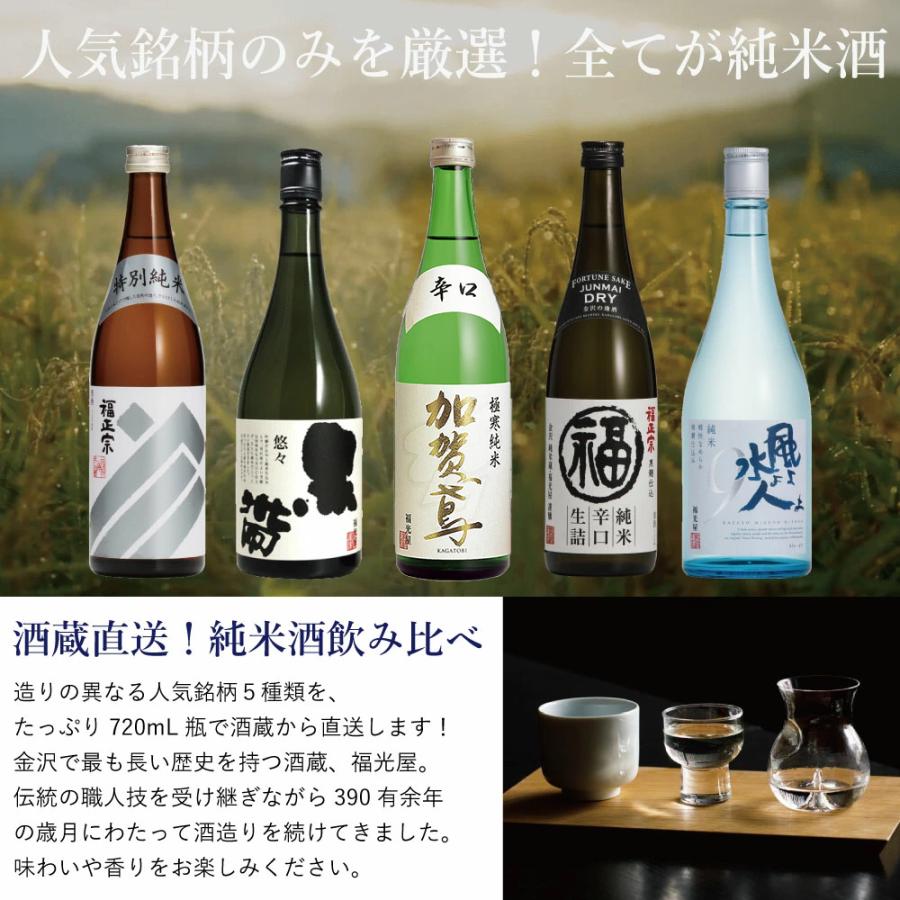 純米大吟醸4本入り　まとめ売り　日本酒飲み比べ　720ml×12 k57n37_500.jpg