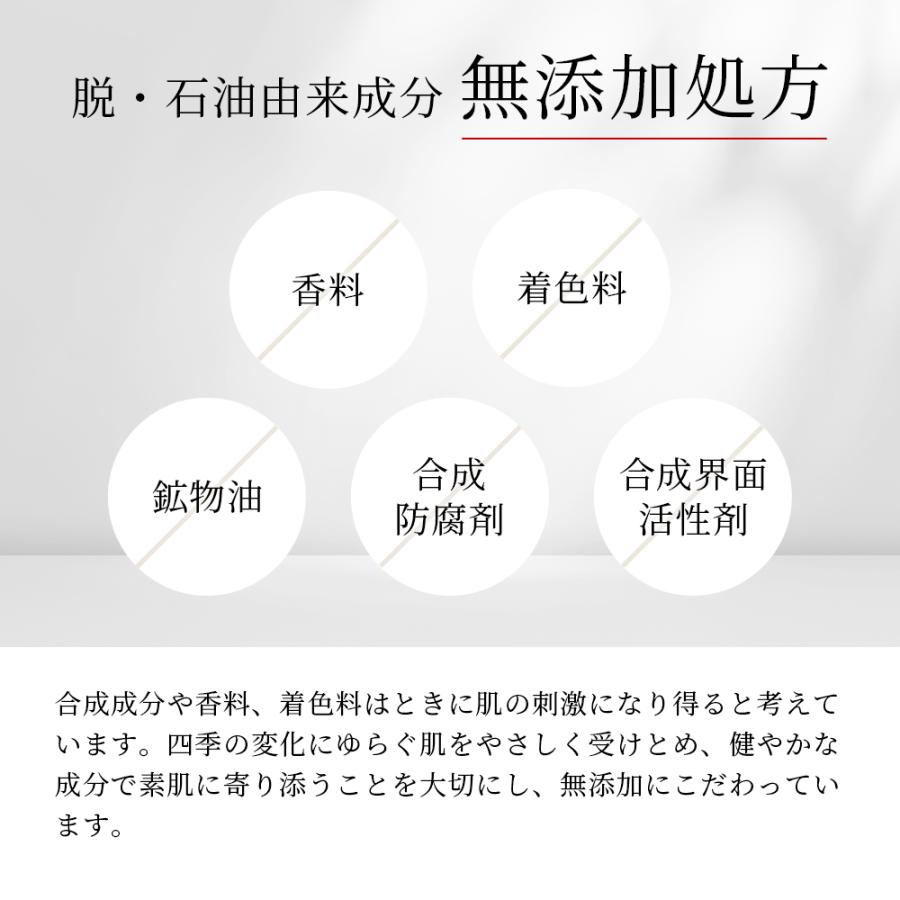 アミノリセ クレンジング ミルク 150mL 福光屋 しっとり 日本酒 ノンアルコール スクワラン 無添加 | アミノリセ | 05