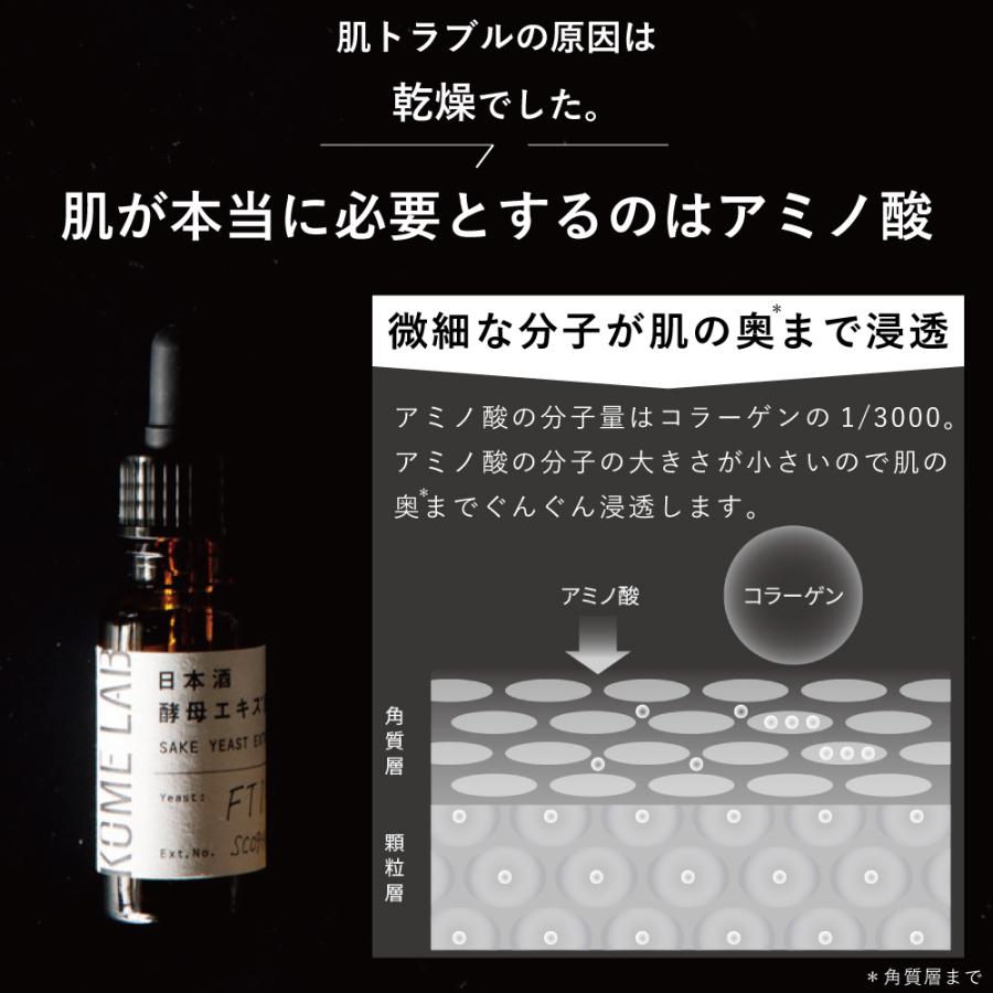 KOME LAB コメラボ 日本酒酵母エキス 20mL 公式通販 原液100% しっとり
