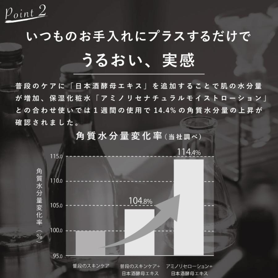 KOME LAB コメラボ 日本酒酵母エキス 20mL 公式通販 原液100% しっとり