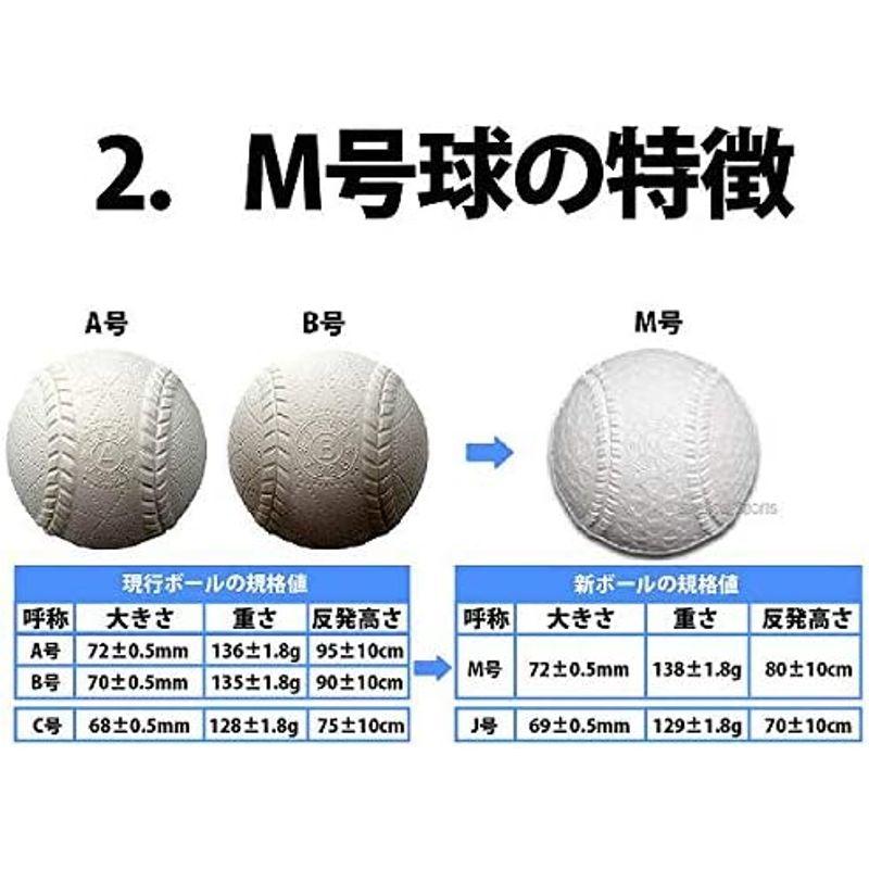新品　MARU S 野球ボール M号球　ダース　公認球 6球 マルエス　軟式