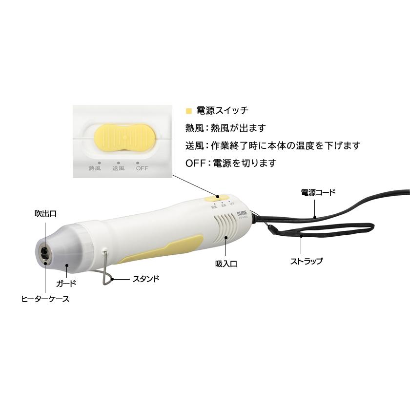 石崎電機製作所 SURE プラジェットミニ PJ-M20 : 袋の王国 - 通販