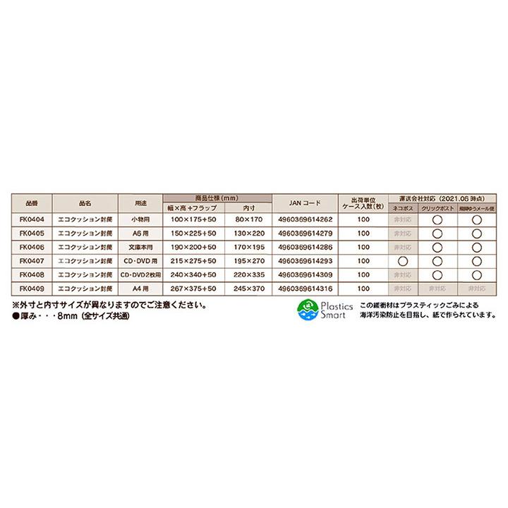 エコクッション封筒 文庫本用 100枚入 サイズW190xH200mm+50 : ふくろ