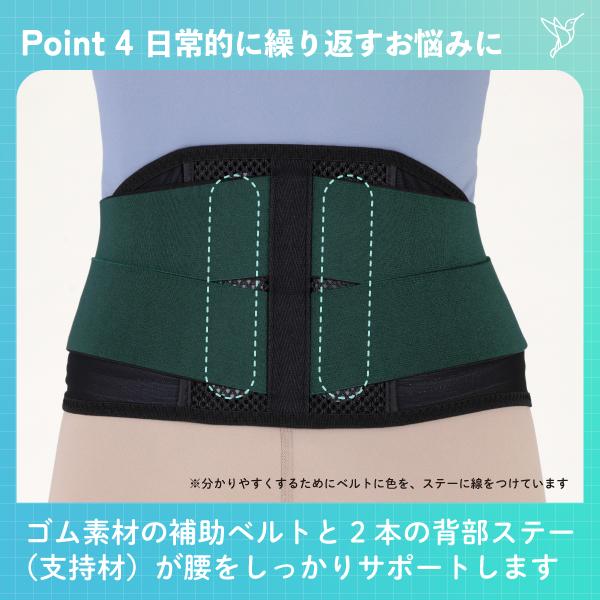 bonbone □公式□ 腰 サポーター シルエット016 ダイヤ工業 コルセット