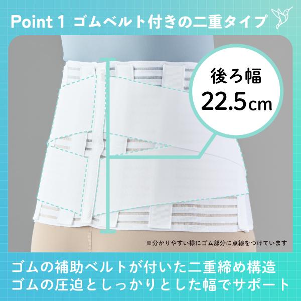 DAIYA（ダイヤ工業） □公式□ 腰 サポーター αデラックス111 bonbone
