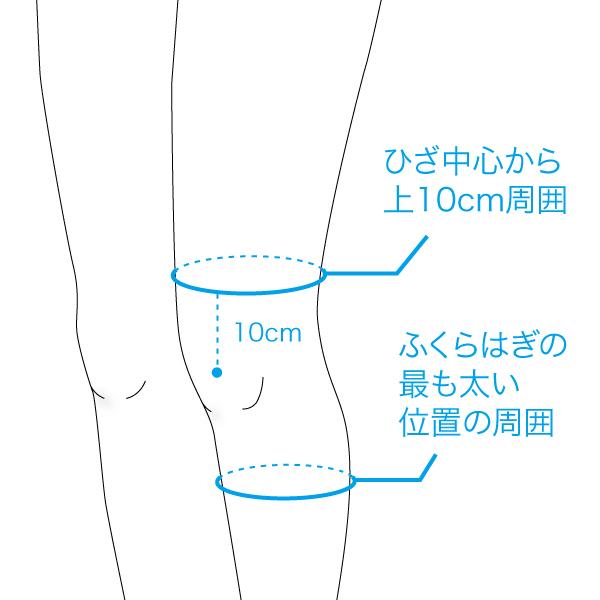 bonbone □公式□ 膝 サポーター M.ACLest マクレスト ダイヤ工業 ひざ