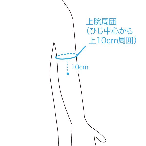 bonbone □公式□ 肘 サポーター ひじフリー ダイヤ工業 関節 スポーツ