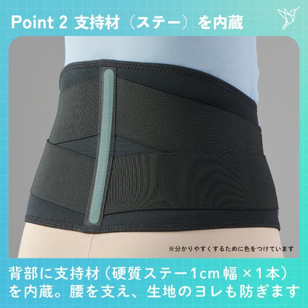 bonbone □公式□ 腰 サポーター スポーツWウエスト807 ダイヤ工業