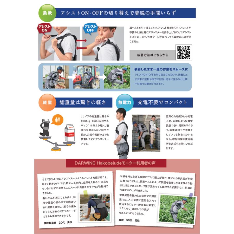DAIYA（ダイヤ工業） □公式□アシストスーツ DARWING Hakobelude
