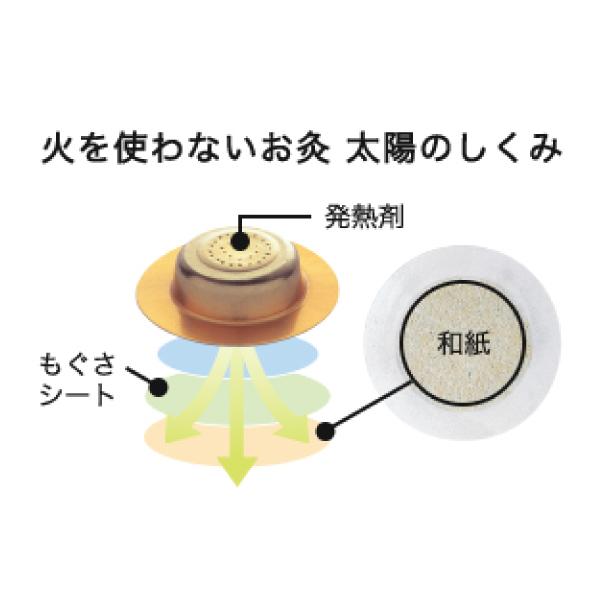 セネファ 火を使わないお灸 太陽 60個入 お灸 ギフト : DARWINGストア