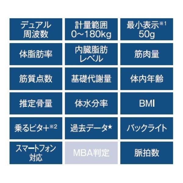 インナースキャンデュアル タニタ 体組成計インナースキャンデュアル