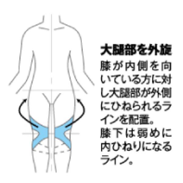 bonboneスタイリングデニム 姿勢 ジーンズ 宅配便 送料無料_3