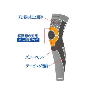 SORBOTHANE ソルボウォークニーレッグサポーター 左右兼用 膝 