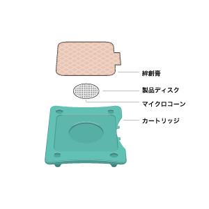 東洋レヂン SOMANIKS ソマセプト 100枚入 L/mini 鍼灸用品｜fukushi-kobo｜05