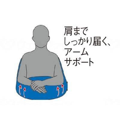 アイ・ソネックス USAKO ユークッション 車椅子用 Mの画像