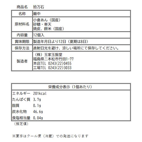 プレゼント ギフト 二本松の伝統銘菓 拾万石 (6個入) もなか 最中