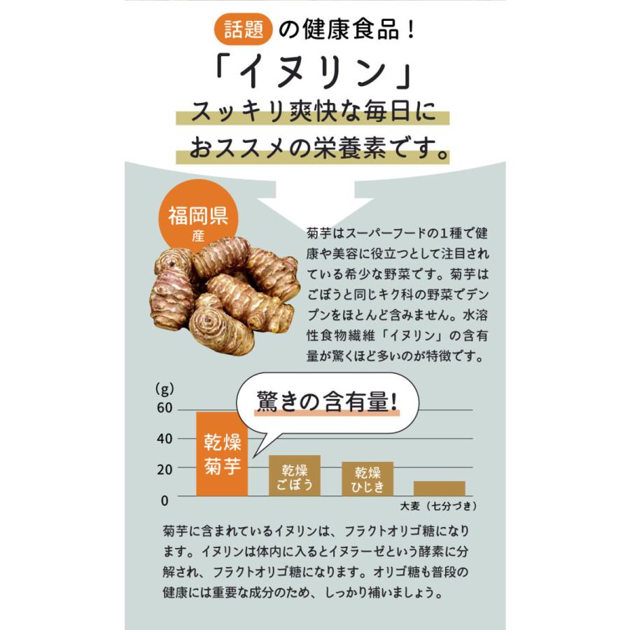 国内産菊芋茶(キクイモ茶/きくいも茶)3g15包 送料無料 イヌリン 農薬不使用 無添加無着色 ダイエット ノンカフェイン 福岡県築上町産100% :kikuimocha01:fukushop - 通販 - Yahoo!ショッピング 国内産菊芋茶(キクイモ茶/きくいも茶)3g15包 送料無料 イヌリン 農薬不使用 無添加無着色 ダイエット ノンカフェイン 福岡県築上町産100% :kikuimocha01:fukushop - 通販 - Yahoo!ショッピング