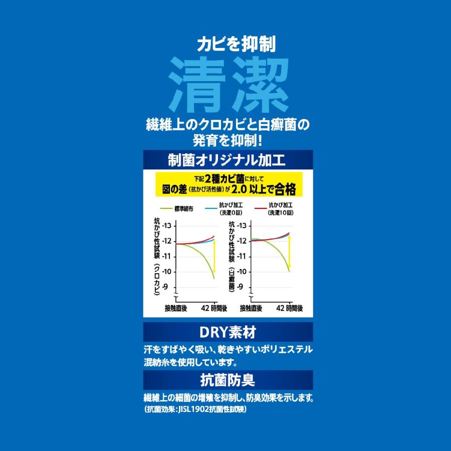 満足(マンゾク) 靴下 クルー丈 5本指 無地 DRY素材 制菌オリジナル加工 清潔 (33448W)福助 fukuske ふくすけ 爆買 | Fukuske | 07
