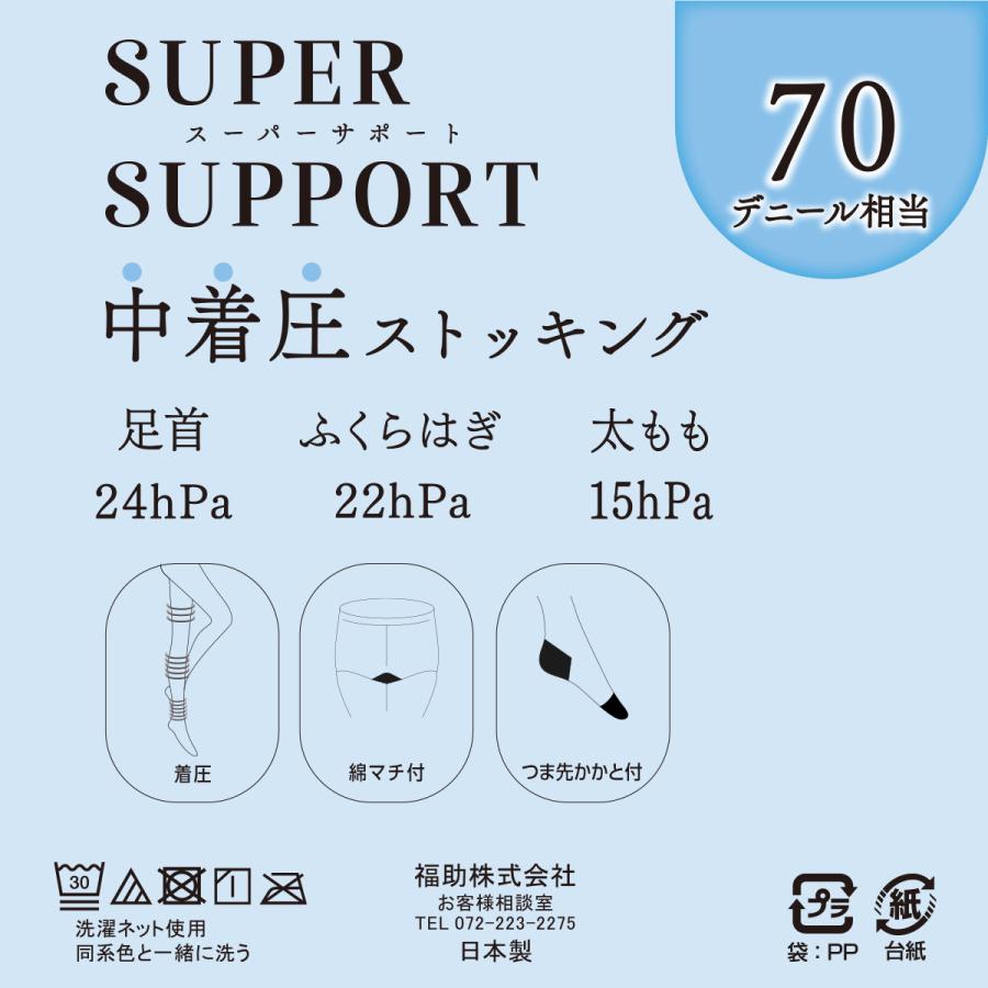 【華蓋さま専用】LOUIS RICHE スーパーサポートストッキング SUPER SUPPORT 着圧 ストッキング スーパーサポート パンティ