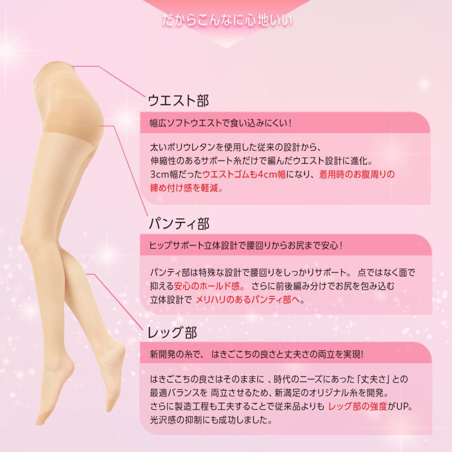 Fukuske ストッキング レディース 満足 伝線しにくい パンティ Fukuske ストッキング レディース 満足 伝線しにくい パンティ