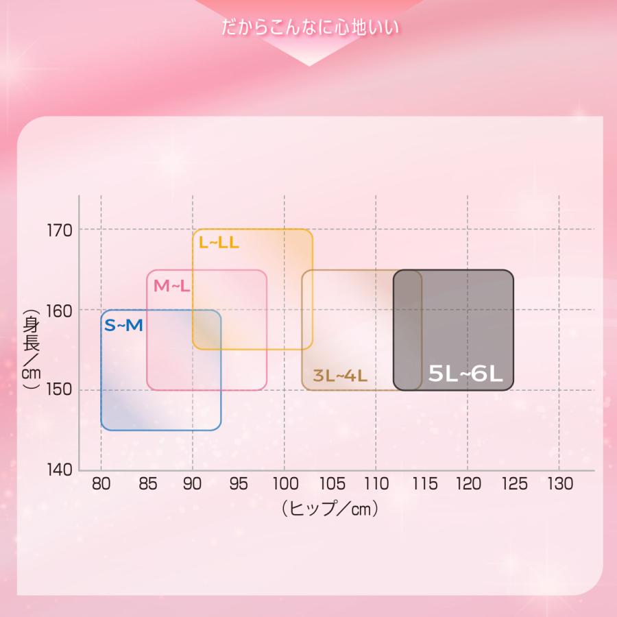 Fukuske ストッキング レディース 満足 伝線しにくい パンティ Fukuske ストッキング レディース 満足 伝線しにくい パンティ
