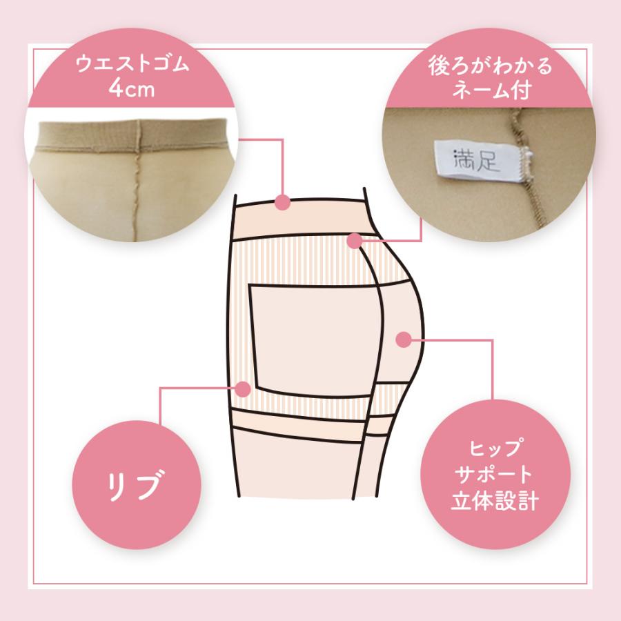ふくすけ様確認用 楽天市場】福助 RelaxFit リラックスフィット ストッキング おなか