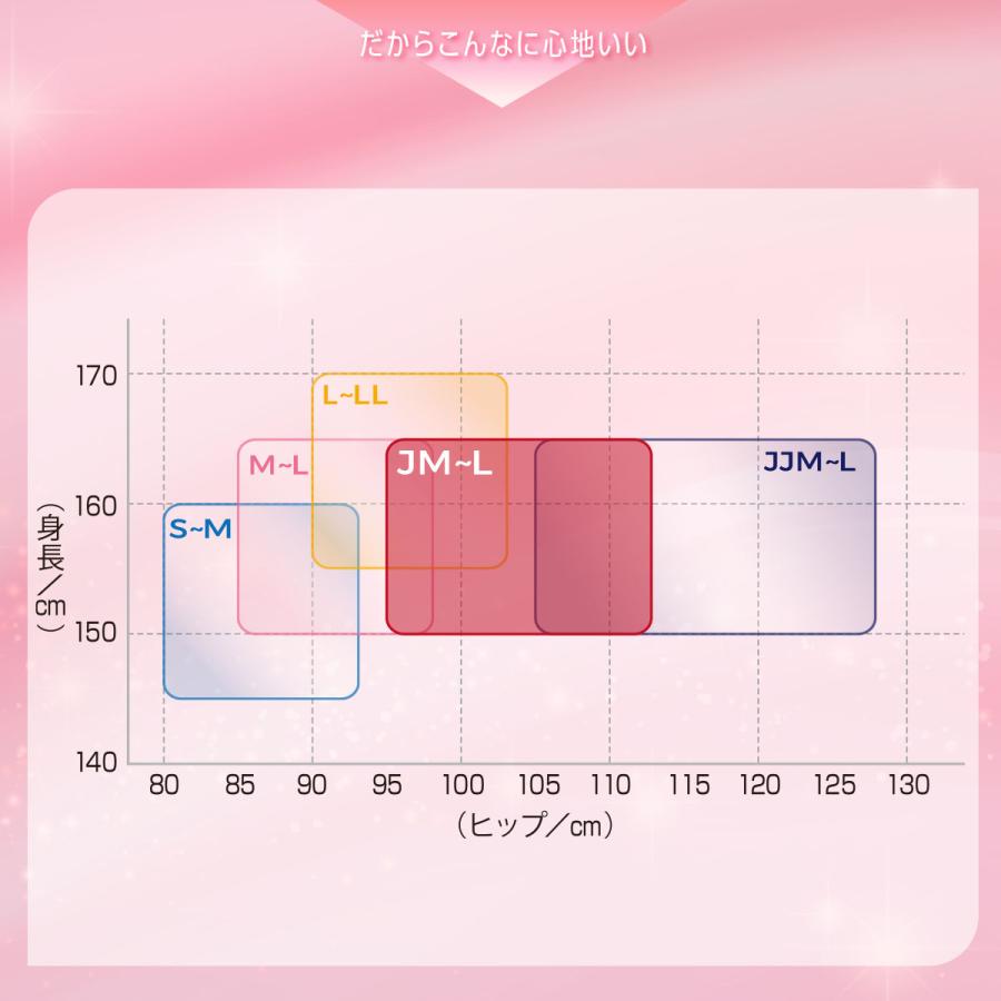 Fukuske（フクスケ） ストッキング 黒 黒タイツ 肌色 パンスト