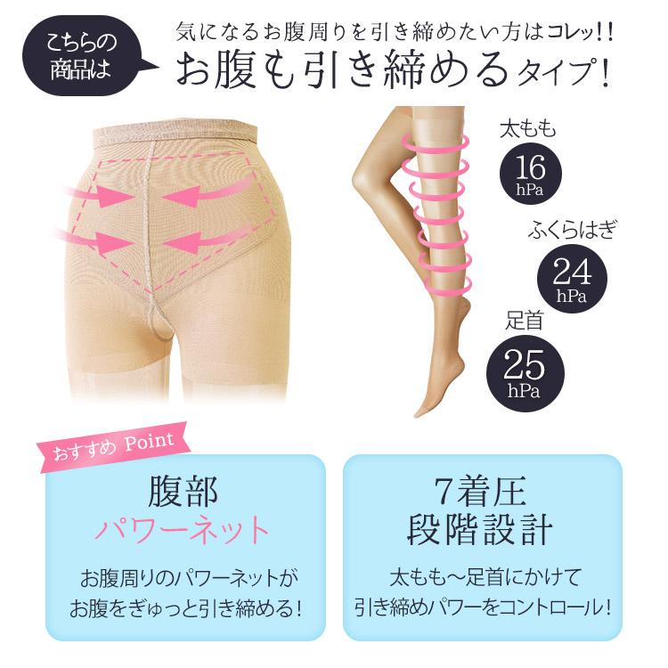SUPER SUPPORT 着圧ストッキング スーパーサポート 強圧 140デニール 
