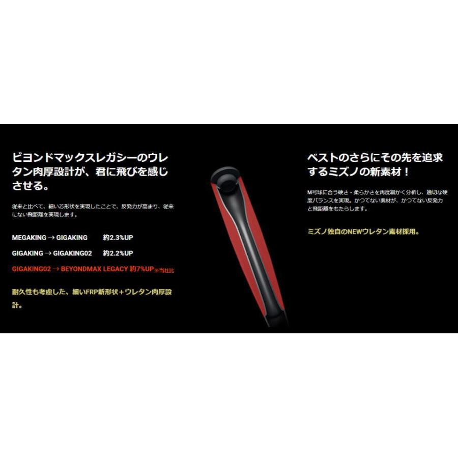 ミズノ(Mizuno) 野球 バット 軟式用 ビヨンドマックス レガシートップ 1CJBR18183 FRP製 83cm 平均710g トップバランス(1cjbr18183)｜fukuspo｜04