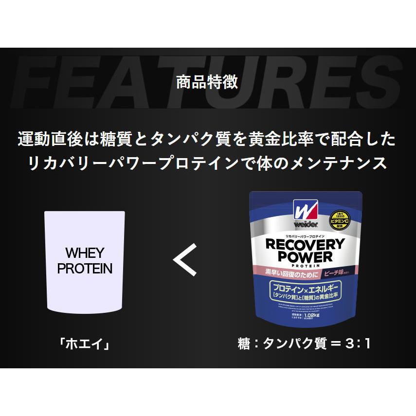 森永製菓 ウイダー weider リカバリー パワー プロテイン ココア味 3.0kg 28MM123 01 素早い回復 ウイダー｜fukuspo｜02