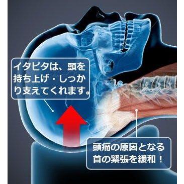 頭痛解消枕 グッズ 枕 イタピタ 毎日たった10分横たわるだけ 頭痛