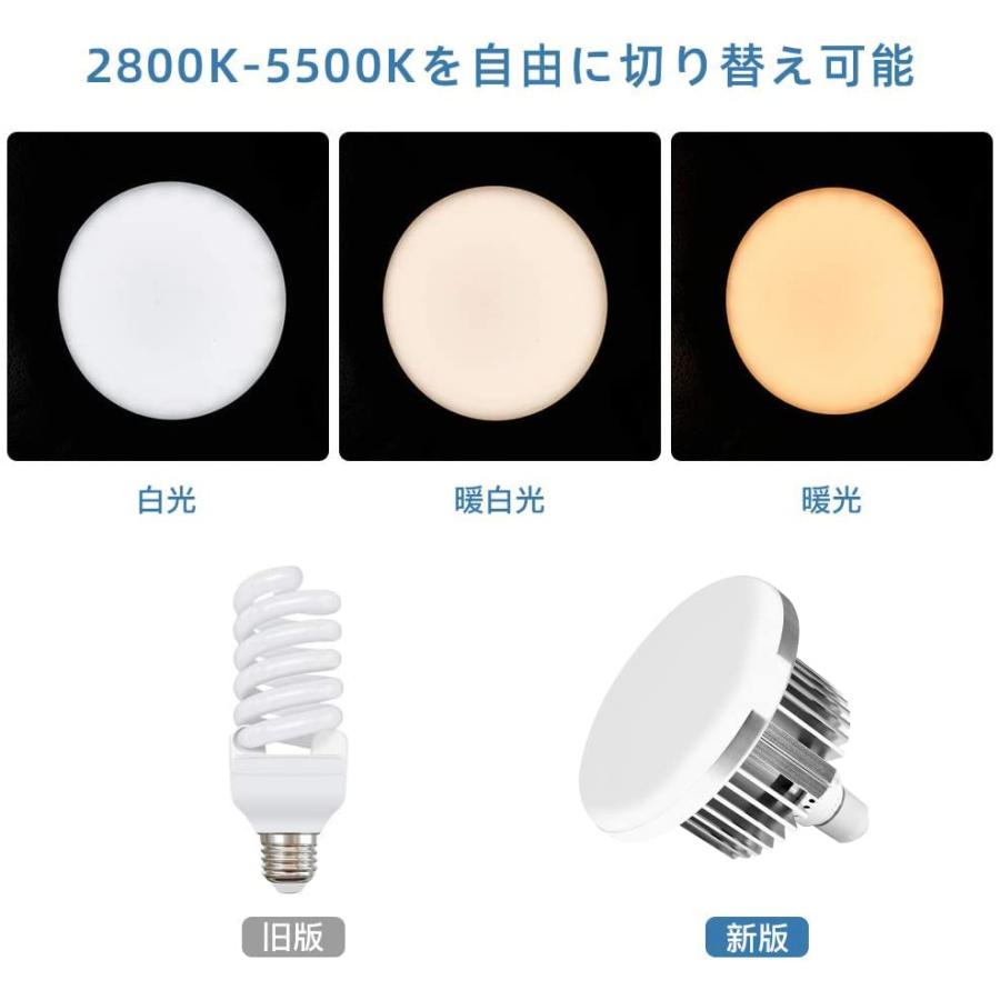 店舗店舗2023 三色撮影ライト FOSITAN ソフトボックス 50x70cm 写真