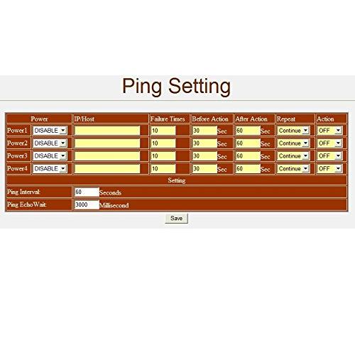電源自在 IP Power 9258T Ping リモート電源制御装置 4ポート 