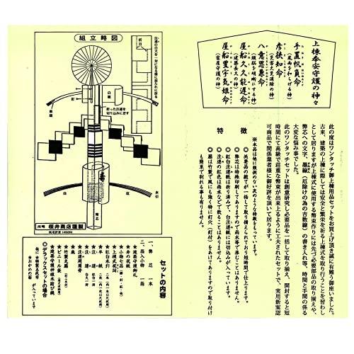 流行上棟品セット デラックス(DX) 門扉、玄関