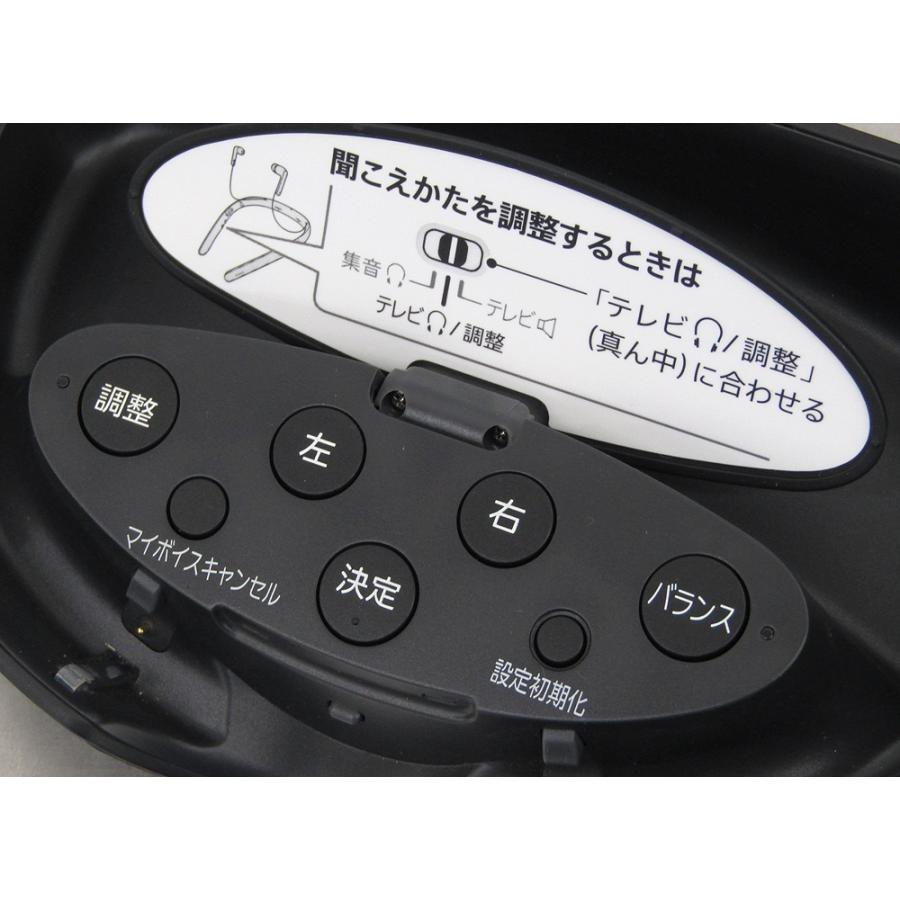 SONY ソニー 首かけ集音器/サウンドモニタリングレシーバー SMR