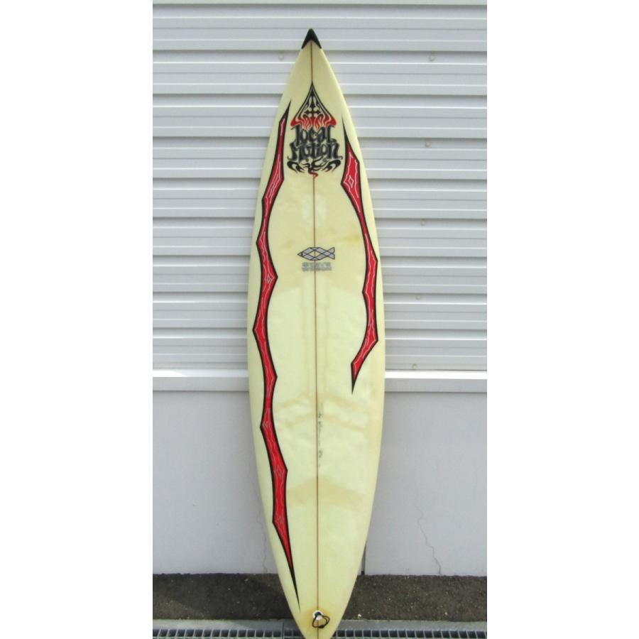 Local Motionローカルモーションファンボード7.6 Local Motionローカルモーションファンボード7.6 Local Motion