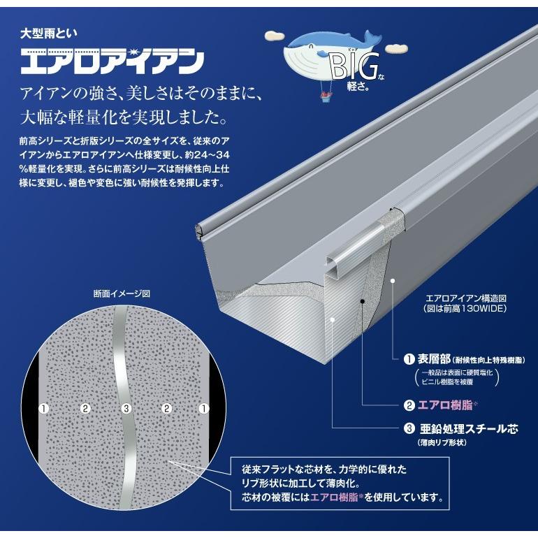 パナソニック大型雨樋 前高130W 内吊式 ターキー自在吊正面打