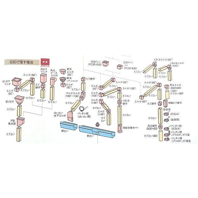 Ｓ３０　伸縮たて継手　　パナソニック雨樋部品　たて系列｜fukusyou-garden｜05