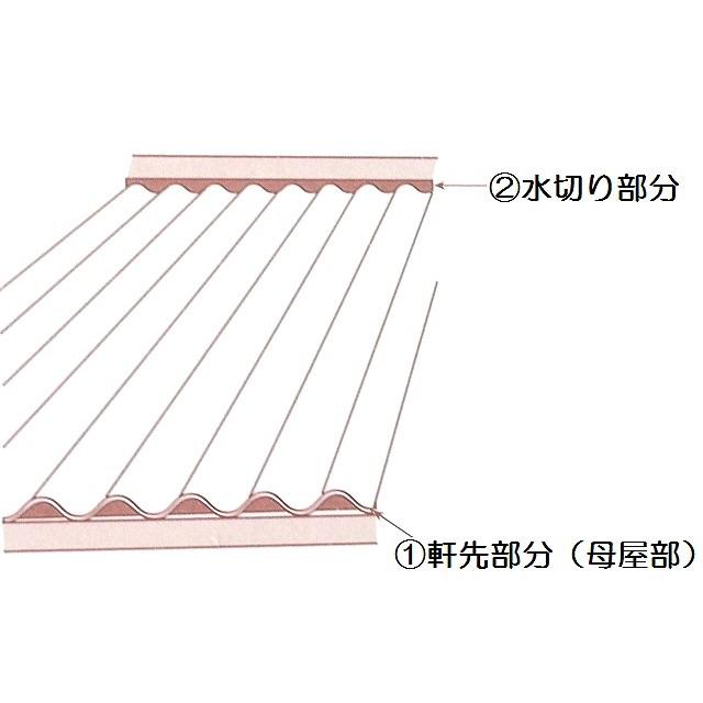 ケミカル面戸　 スレート小波用 長さ６６６ｍｍｘ幅２０ｍｍ （波板フォームパッキン）｜fukusyou-garden｜05