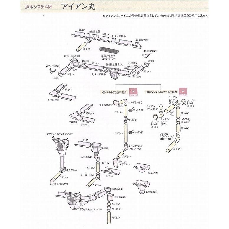 Ｅ型集水器　１０５ｘ７５ｘ６０　エルボカン合　パナソニック雨樋部品　軒系列部材｜fukusyou-garden｜03