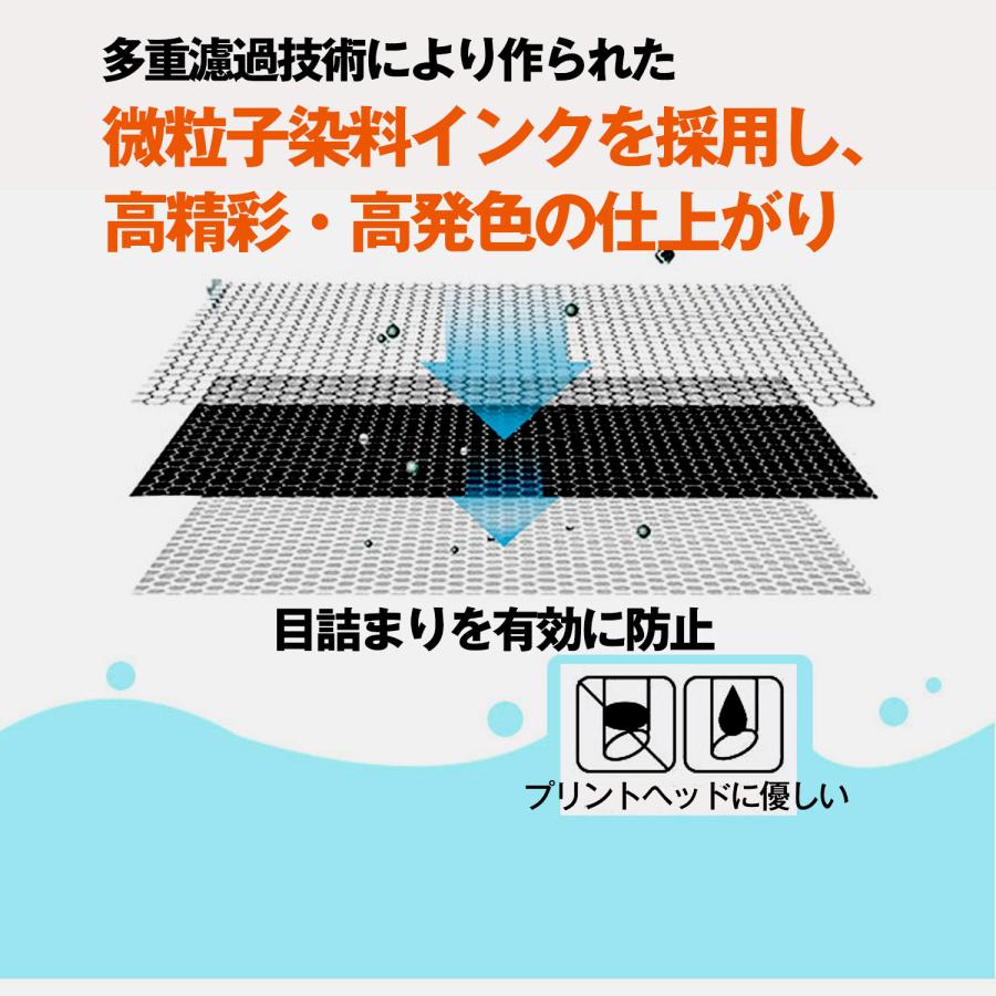 エプソン インク KAM-C-L シアン 3本セット epson プリンター用 互換